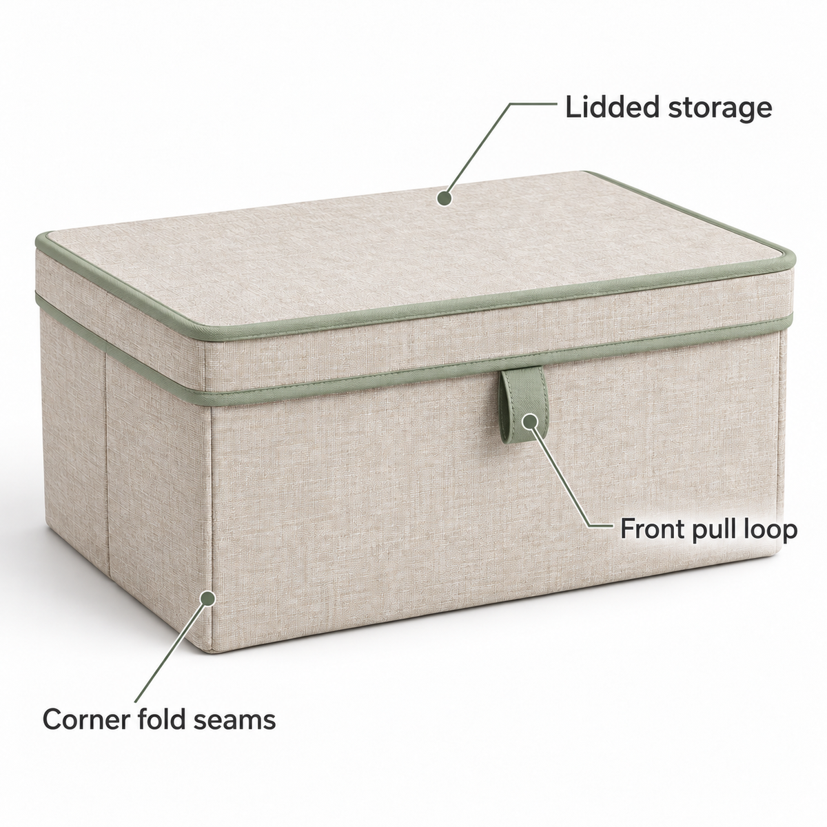 Kantenbogen Faltbox
